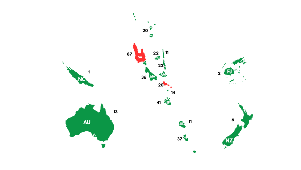 The Official Results